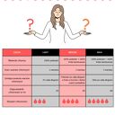 Majtki menstruacyjne RED - Light Aforios - komfort i ochrona na co dzień