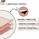 Majtki menstruacyjne RED - Light Aforios - komfort i ochrona na co dzień