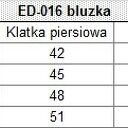 Bluzka Ines z gipiurową wstawką na dekolcie - czarna