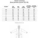 Bluza damska rozpinana MARGO Malowane kwiaty