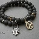REZERWACJA. MENS COLLECTION DUO
