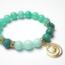 KOLEKCJA RICH - MINT AND TURQUOISE /12-2014/