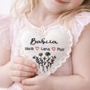 Personalizowane lniane serce dla Babci - prezent z imionami wnuków
