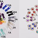 Etui na klucze saszetka na telefon etui na telefon wodoodporne portfelik etui do torebki pióra