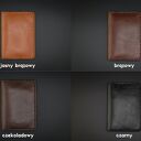 Skórzane etui na baterie do aparatu i karty SD - prezent personalizowany