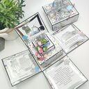 Exploding box - kartka urodzinowa 3D z niespodzianką
