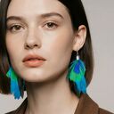 Ręcznie robione klipsy - pióra | lekkość, styl i oryginalność Szukasz wyjątkowej biżuterii, która p