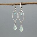 Kolczyki Latawce Dmuchawce Wiatr