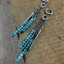 Kolczyki - długie z turkusem