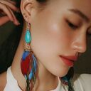 Dlugie kolczyki pióra