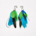 Ręcznie robione klipsy - pióra | lekkość, styl i oryginalność Szukasz wyjątkowej biżuterii, która p