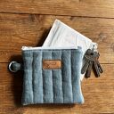 Mini kosmetyczka - niebieska