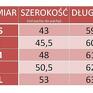 BLUZKA MAM SUPER MOC, JESTEM MAMĄ kolor: biała 100% bawełny krótki rękaw dekolt surowo wykończony czas realizacji 5. Dla niej