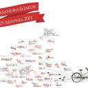 Puszki wpisów -Tandem - Alternatywna Księga Gości