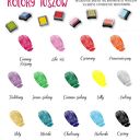 Weselne Drzewo wpisów do odcisków - 50x70cm - Alternatywna księga gości