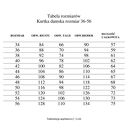 Kurtka damska jodełka brudny róż