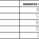 Granatowa bransoletka męska z liny żeglarskiej - zapięcie magnetyczne