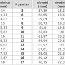 Nierówna - cienka mosiężna obrączka - różne rozmiary (2403 -08) III
