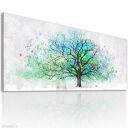 Obraz drukowany na płotnie z kolorowym abstrakcyjnym drzewem, format 147x60cm