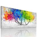 Abstrakcyjne drzewo z kolorowymi plamami - obraz na płótnie 147x60 cm