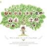pamiątka dla dziadków drzewo rodzinne obraz na płótnie 50x70 cm genealogiczne ze zdjęciami podziękowania rodzicó
