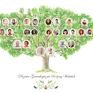 Obraz na płótnie 55x80 cm Drzewo genealogiczne ze zdjęciami - rodzinne. Prezent dla dziadków