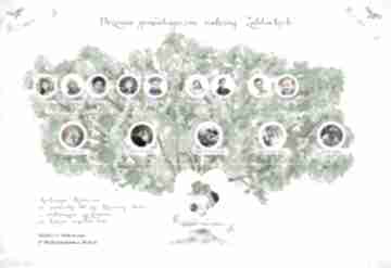 Drzewo genealogiczne dla rodziców dziadków prezent 55x80 cm kreatywne wesele - babci, dziadka