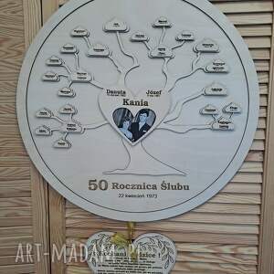 dekoracje drzewo genealogiczne