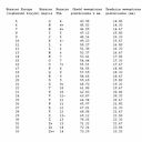 Okrągły pierścionek srebrny 0,925 z matowym wykończeniem i cyrkonią