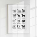 Plakat 40x50 cm Rasy psów vintage - czarno-biały akcent do salonu