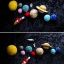 Filcowa kometa 3D - ręcznie robiona dekoracja kosmiczna do pokoju dziecka lub przedszkola