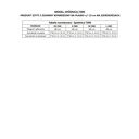 Czarna spódnica mini prążkowana T389