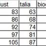 Produkt szyty na zamówienie indywidualne z terminem realizacji do 10 dni. Elegancka