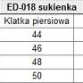 komunia modna sukienka