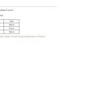 Sweter w kwiatki - SWE302 kobaltowy MKM