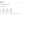 Cienki i ciepły sweter - SWE243 czarny