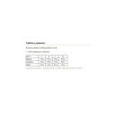 Płaszcz z rolowanym kołnierzem - PA022 mocca MKM