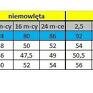 bawełniana sukienka trapezowa - miętowe serca dresowa