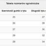 niekonwencjonalne sukienka ogrodniczka koral 104-128 szelki