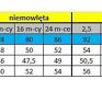 Bluza zarówna dla chłopca jak i dziewczynki. Rozmiary od 74 cm do 128 cm. Wygodna