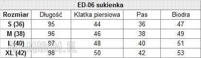 Dopasowana sukienka odcięta w pasie bordowa Ella Dora