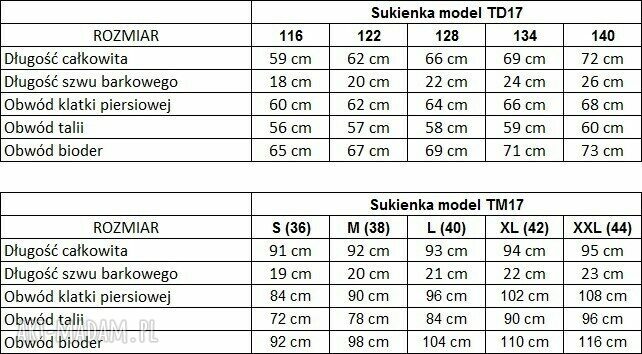 Komplet dla mamy i córki - letnia sukienka z falbanką przy dekolcie V, w kwiaty na szarym tle