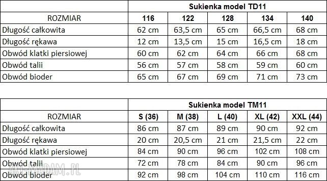 Komplet dla mamy i córki - czerwona sukienka z falbanką