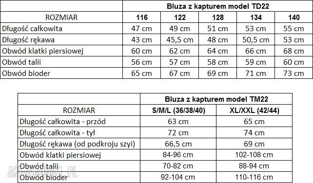Komplet dla mamy i córki - bluza z kapturem i aplikacją czerwonych ust, model 22, jasnoszary