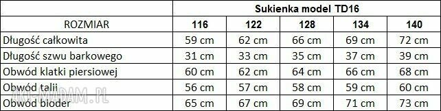 Komplet dla mamy i córki w kolorze czerwonym - sukienka z trzema falbankami