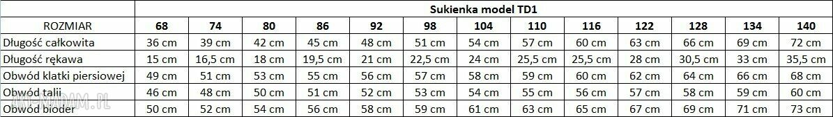 Komplet dwóch sukienek z koronką TM1/TD1 - zielony (mama i córka)