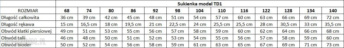 Komplet dwóch sukienek z koronką dla mamy i córki (żółty) - Tessita TM1/TD1