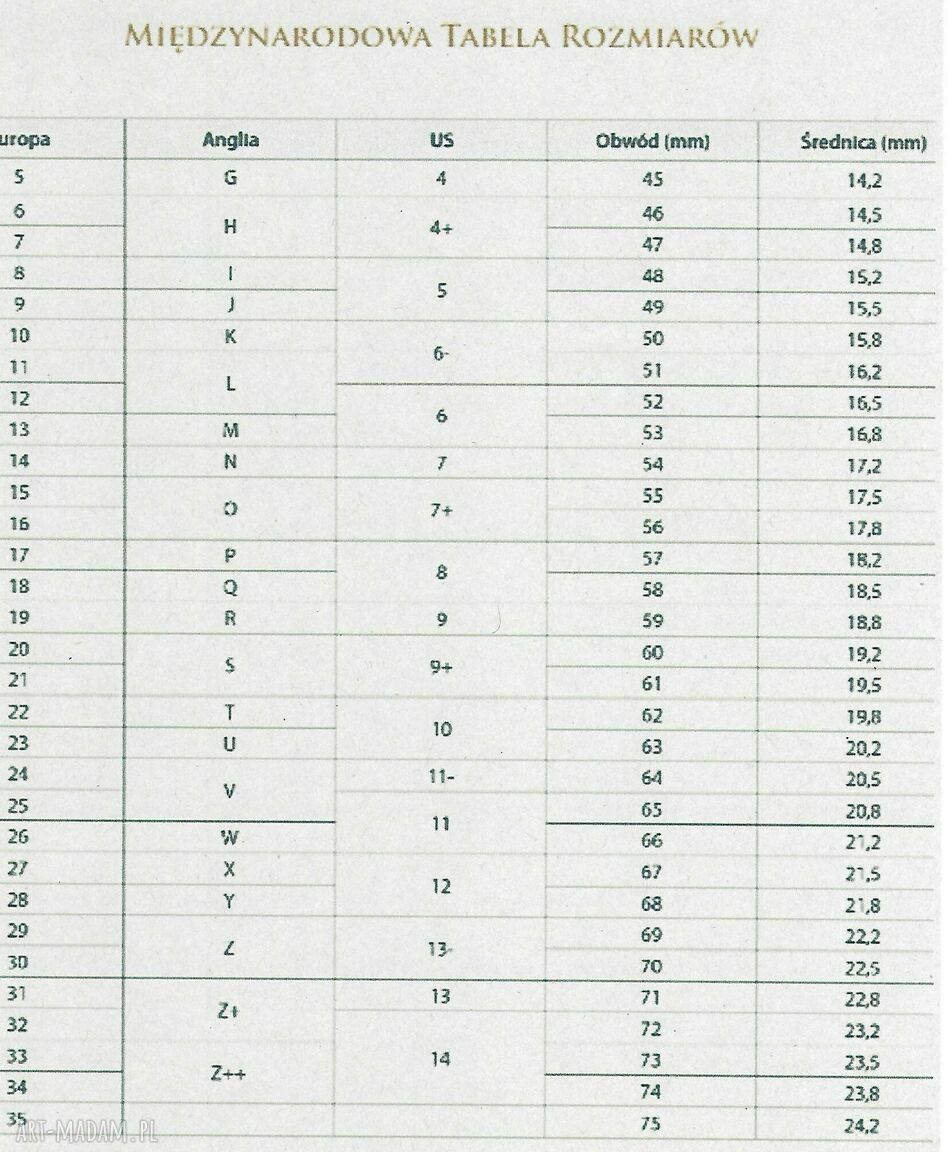 Ręcznie wykonana obrączka z srebra 925 moletowana (07)