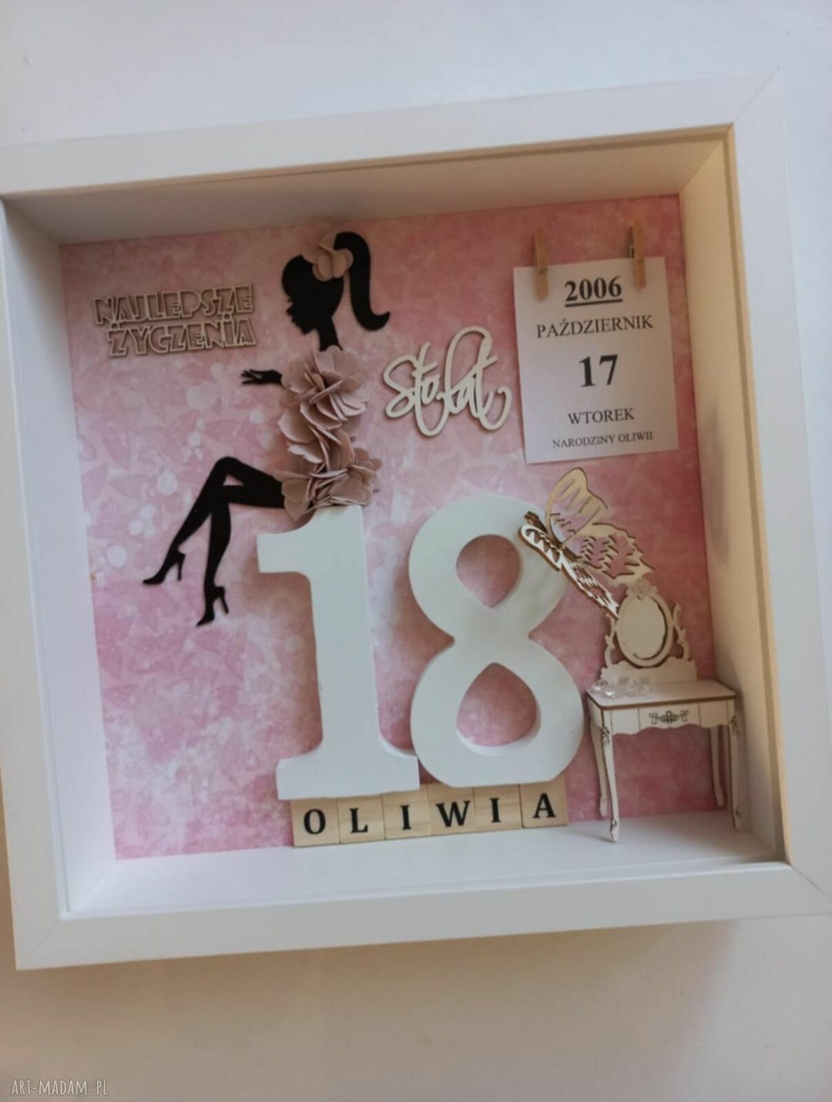 Ramka z okazji urodzin 18, 20, 30 i 40 - personalizowana pamiątka dla kobiety