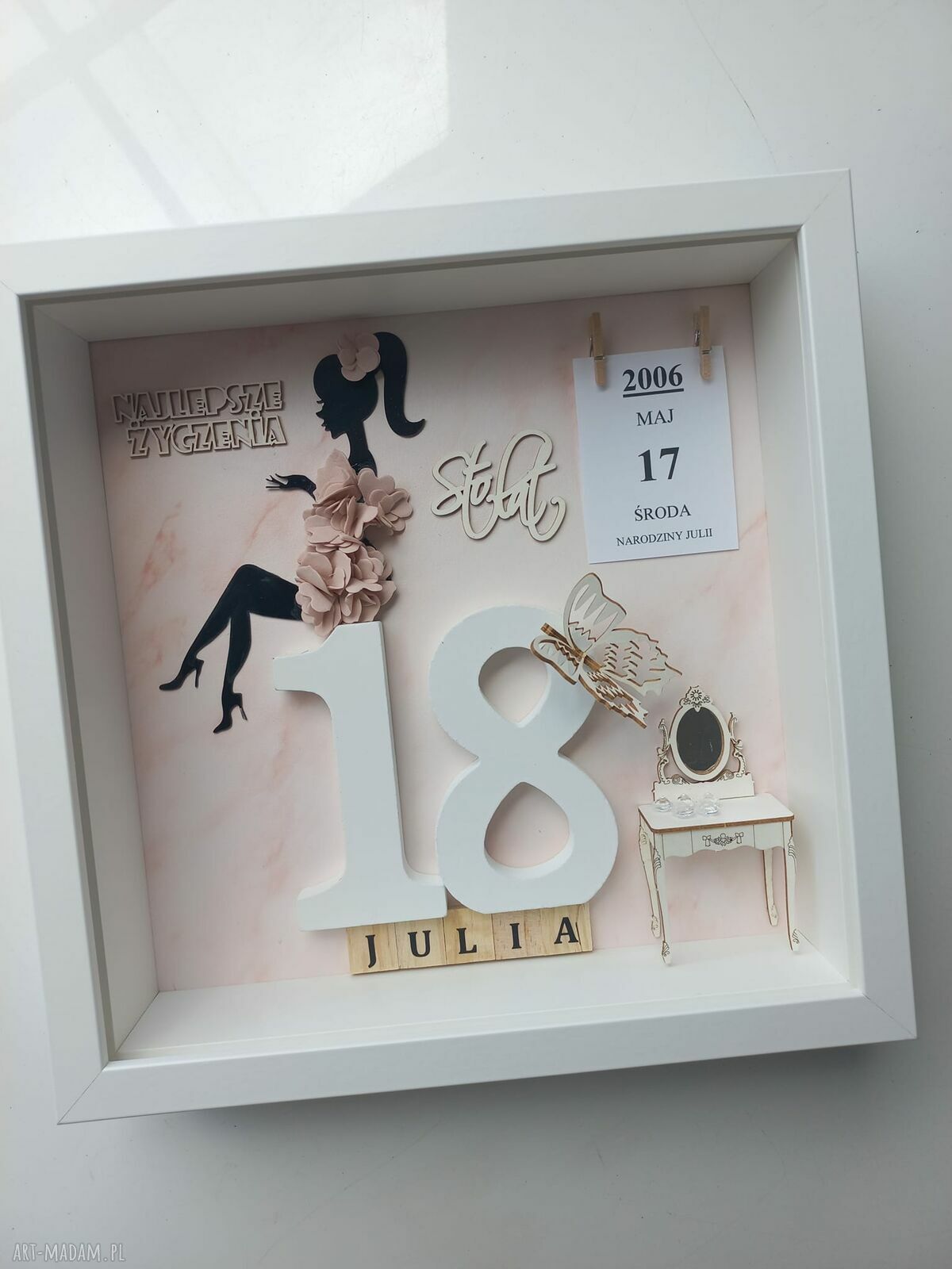 Ramka z okazji urodzin 18, 20, 30 i 40 - personalizowana pamiątka dla kobiety